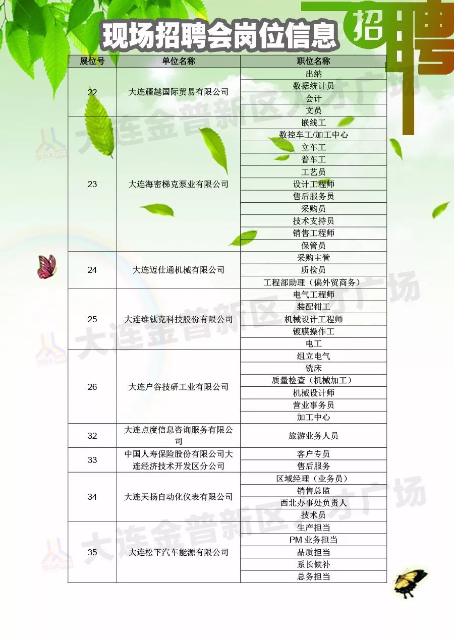 临清市康复事业单位招聘最新信息汇总