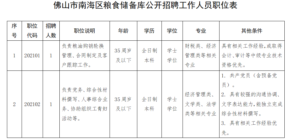 南海区特殊教育事业单位人事任命动态更新