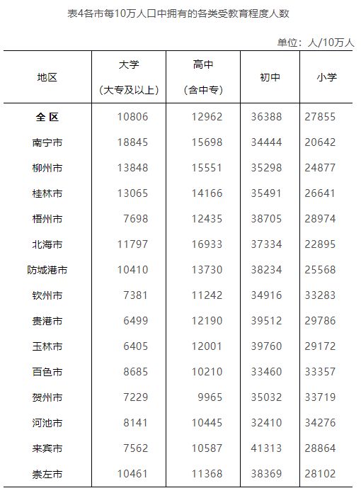 瑶海区数据和政务服务局最新动态速递