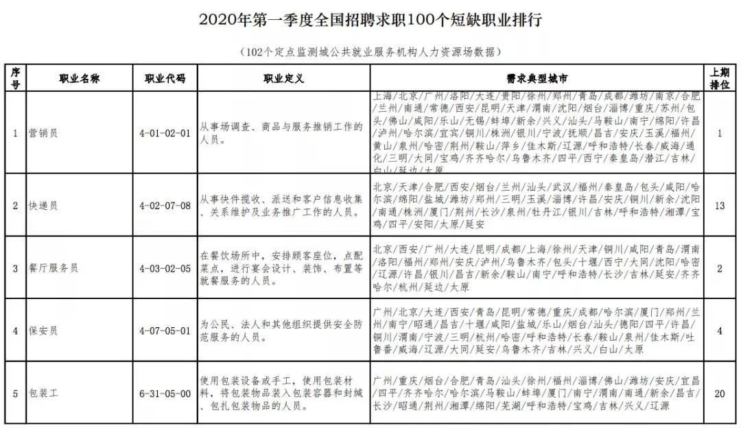 名山县成人教育事业单位人事任命，推动新一轮成人教育发展力量