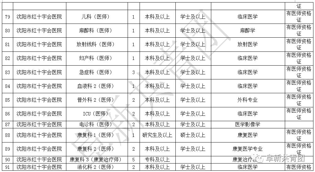 2024年12月17日 第24页