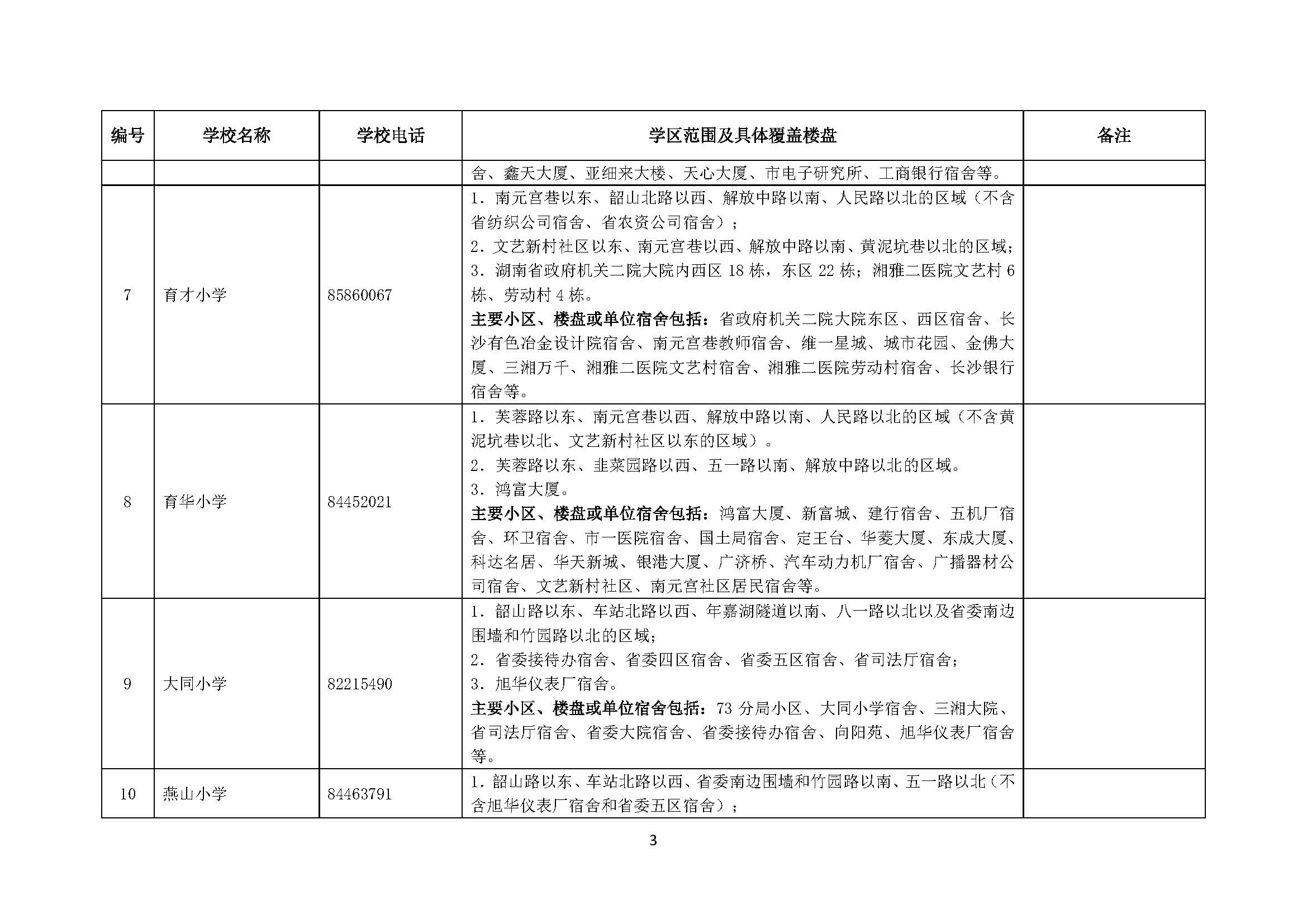 未央区成人教育事业单位发展规划展望