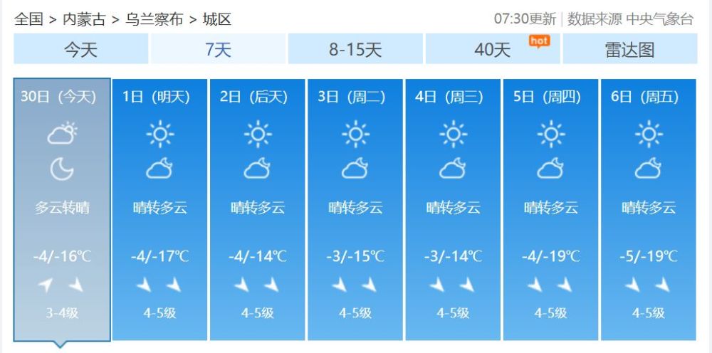 乌兰图克镇天气预报更新通知