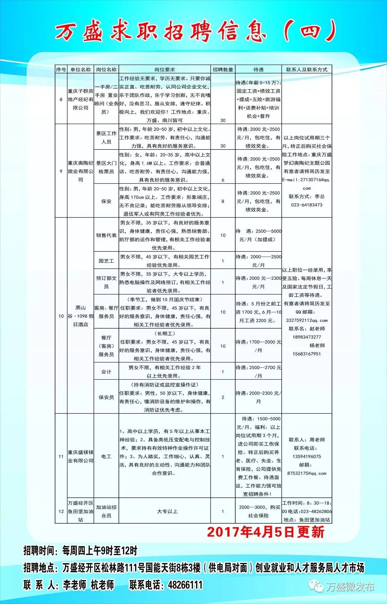 鹿邑县医疗保障局最新招聘启事详解