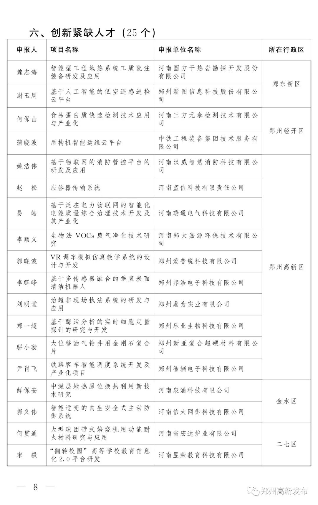 郑州市财政局发展规划揭秘，塑造未来城市财政蓝图