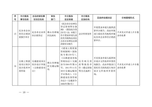 铜陵县统计局最新发展规划探析及展望