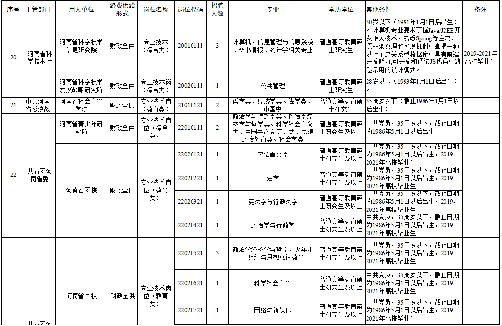 铁西区级托养福利事业单位新项目，托举幸福明天