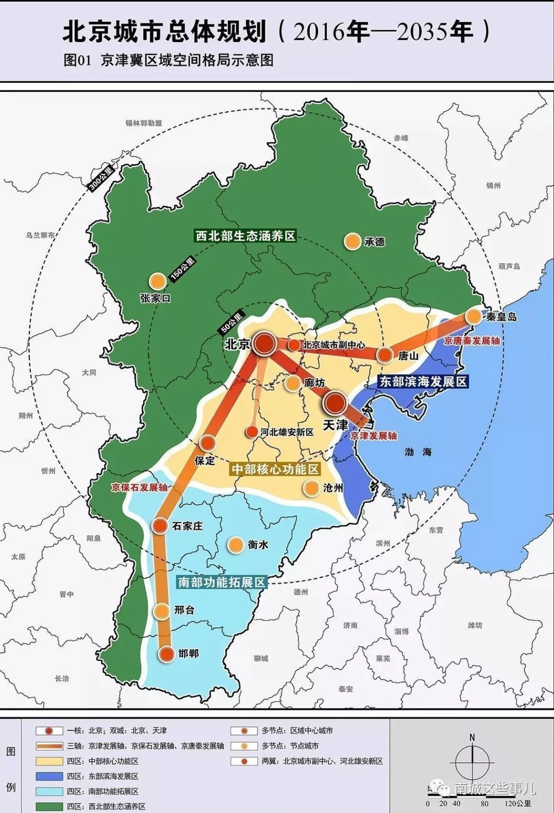 锦江区体育局发展规划，构建活力体育生态圈