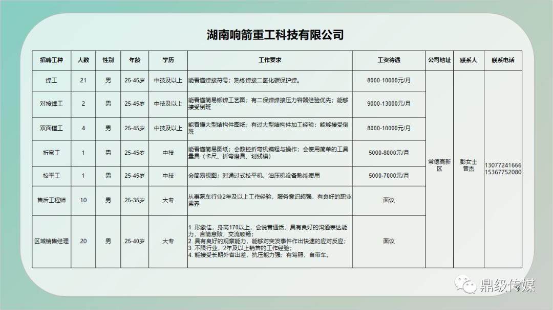 静乐县住房和城乡建设局最新招聘信息发布