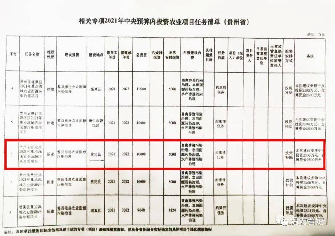 淳安县康复事业单位最新项目，推动康复医疗事业发展的核心动力源泉