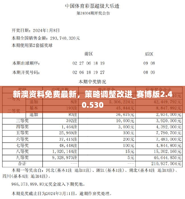 新澳精准正版资料免费,实地解读说明_FHD29.368