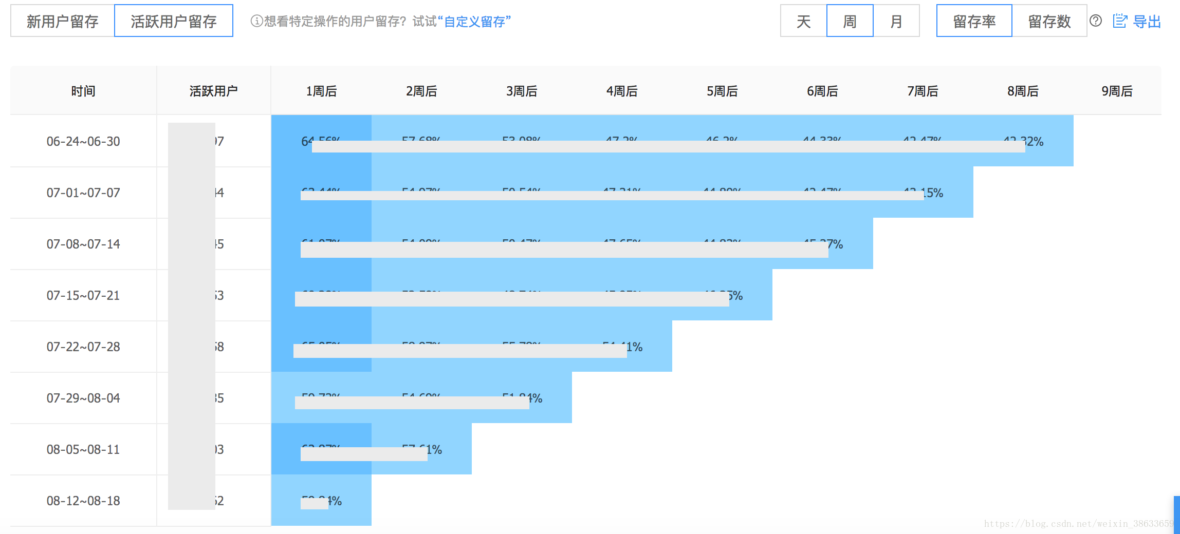 2024年香港今期开奖结果查询,理论分析解析说明_复古版59.313