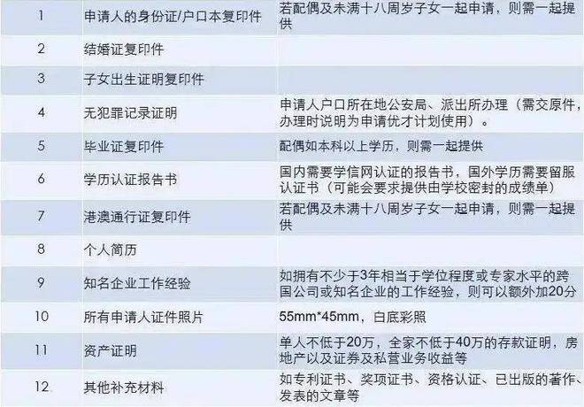 2024年香港资料大全,全面数据应用实施_网红版19.120