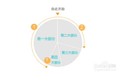 2024澳门精准跑狗图,实地分析数据设计_ChromeOS92.371