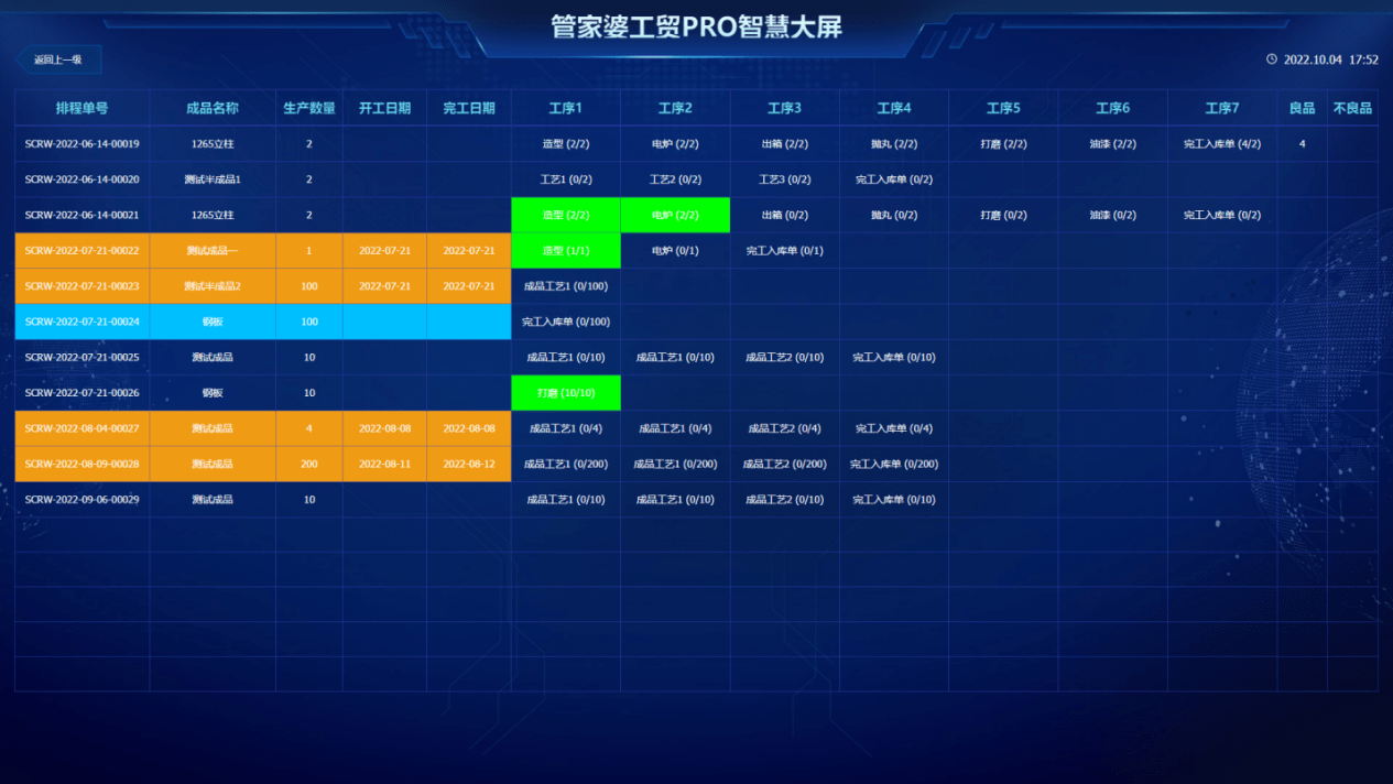 管家婆必出一中一特,实地数据评估设计_tShop50.468