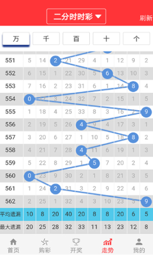 2024年澳门天天彩正版免费大全,精细分析解释定义_特别版39.197