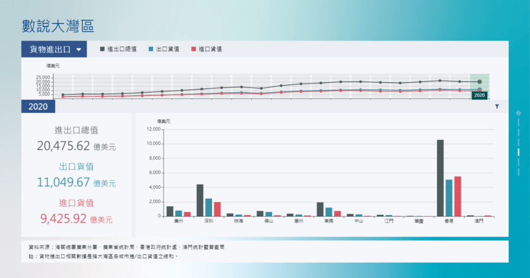 今晚澳门码特开什么号码,全面数据分析方案_D版48.888