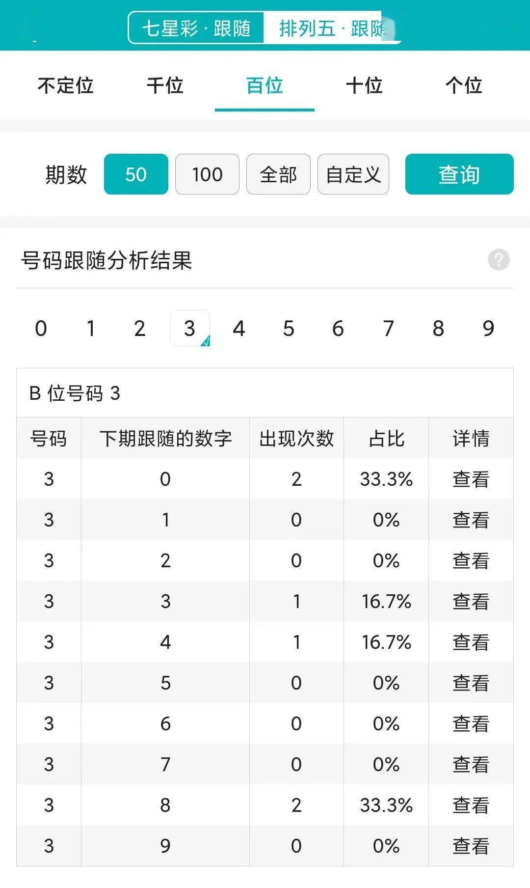 最准一肖一码一一子中特37b,数据决策分析驱动_ios51.766