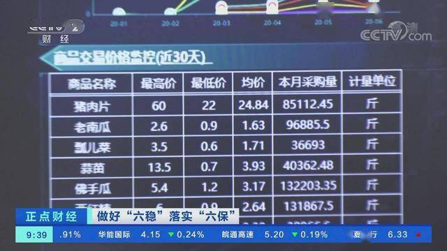 澳门最精准正最精准龙门客栈免费,全面数据应用实施_进阶版99.343