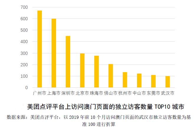 2024澳门天天开彩开奖结果,实践性计划推进_Console80.155