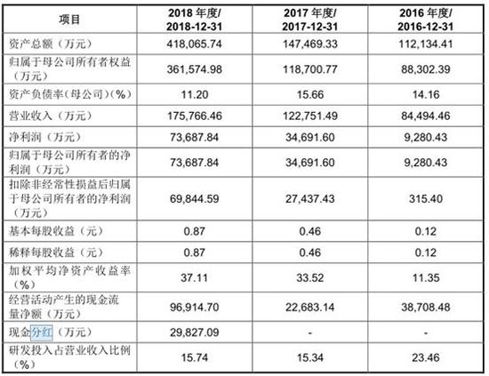 黄大仙三肖三码必中,现象分析解释定义_WP版44.877