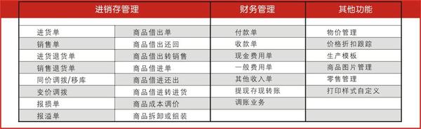 管家婆一肖一码准一肖,系统化推进策略研讨_精英版41.297