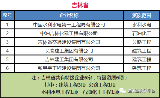 2024澳门今晚开特,全面数据分析实施_潮流版81.321