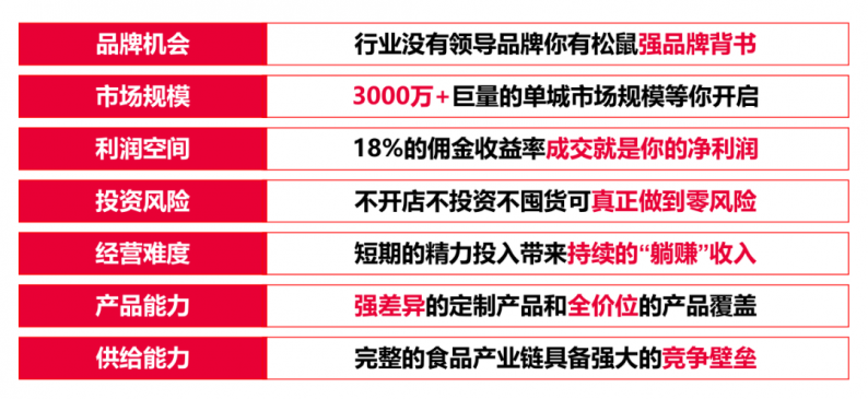 新澳门三中三码精准100%,深入执行方案设计_X版19.35