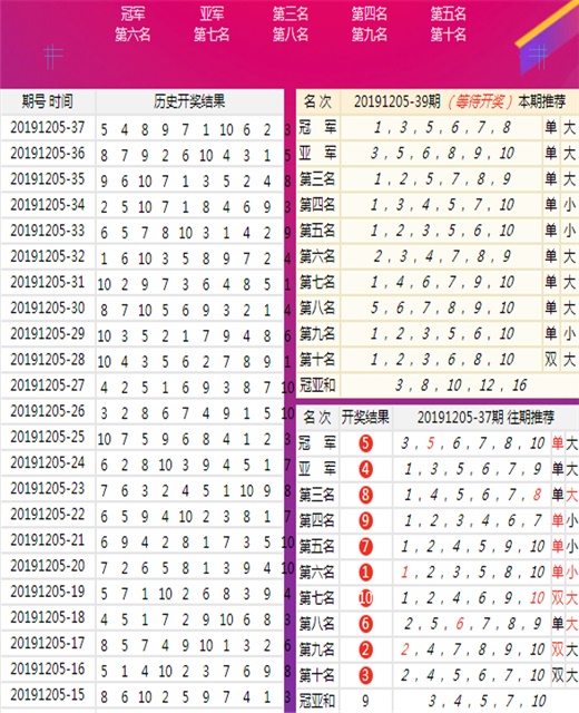 二四六天好彩944cc246天好资料,深度解答解释定义_kit76.894