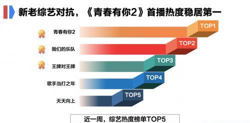 2024澳门今晚必开一肖,实地分析数据设计_定制版84.674