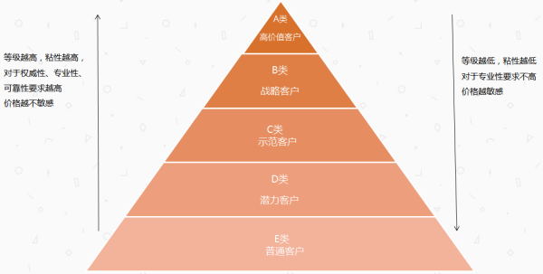 澳门最精准正最精准龙门,精细策略分析_冒险版43.507