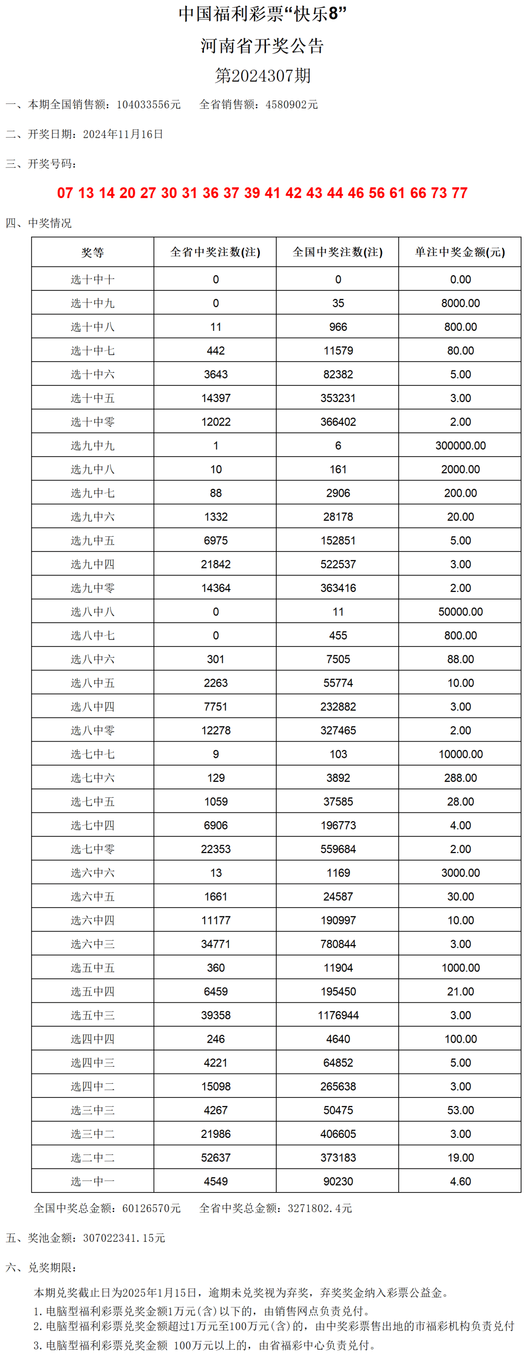 澳门六开奖结果2024开奖记录今晚,实地策略计划验证_进阶版86.351