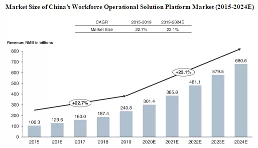 2024澳门精准正版澳门,可靠计划策略执行_uShop20.373