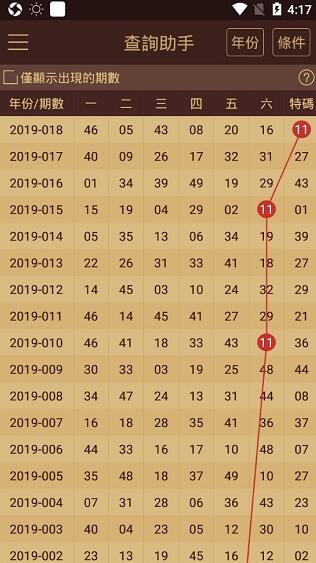 澳门六开奖最新开奖结果2024年,统计解答解释定义_旗舰版89.738