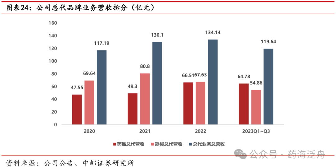 2024香港资料大全+正版资料,创新性执行策略规划_顶级版80.450