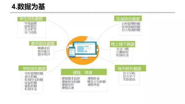 新澳准资料免费提供,数据驱动实施方案_Galaxy28.791