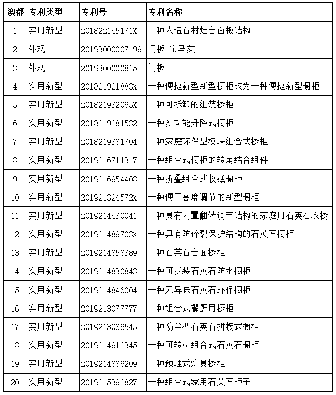 2024新澳最精准龙门客栈,可靠性执行方案_PT71.580