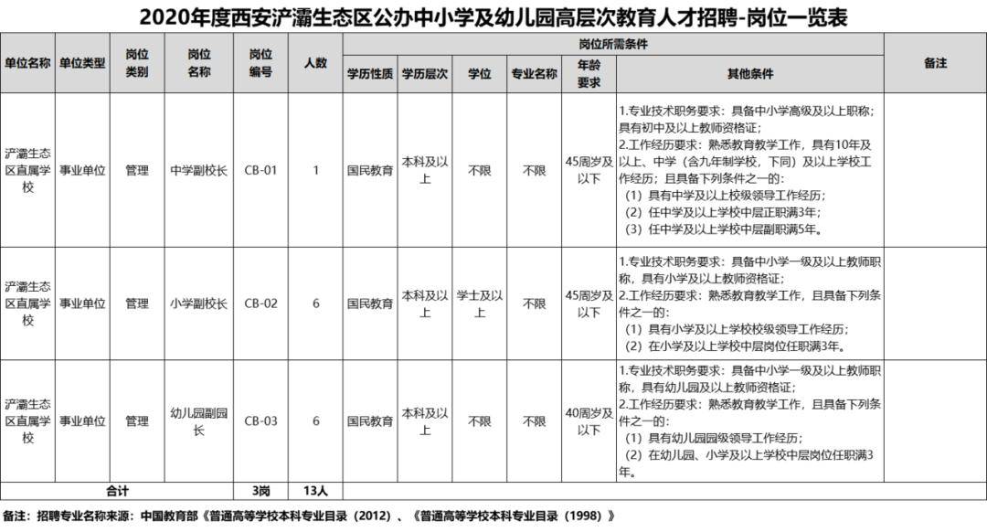 2024年12月21日 第4页