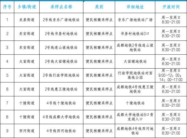 龙泉驿区医疗保障局领导团队引领区域医保事业迈向新高度