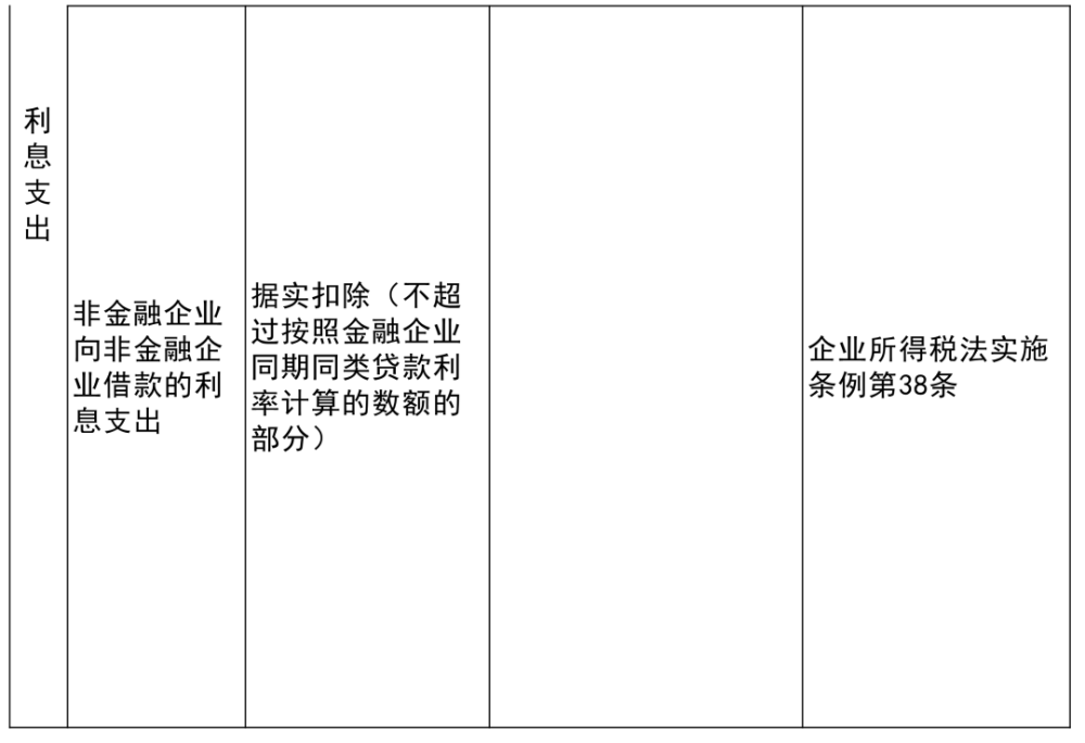 安国市级托养福利事业单位项目最新进展及其区域影响分析