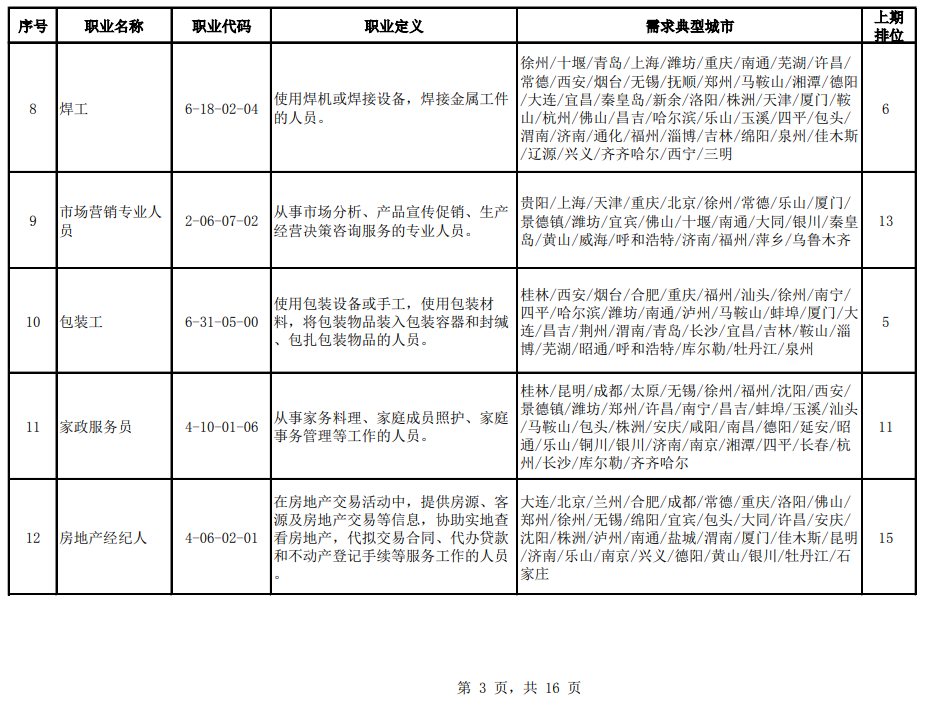 绯笛倾落