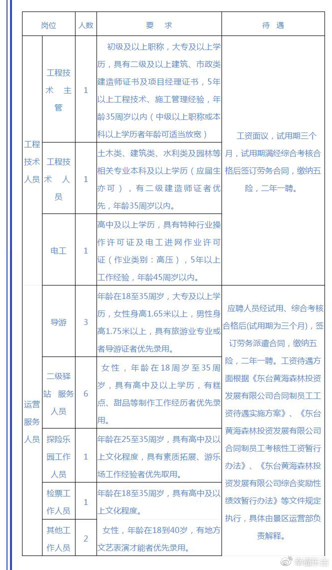 含山县初中最新招聘信息全面解析