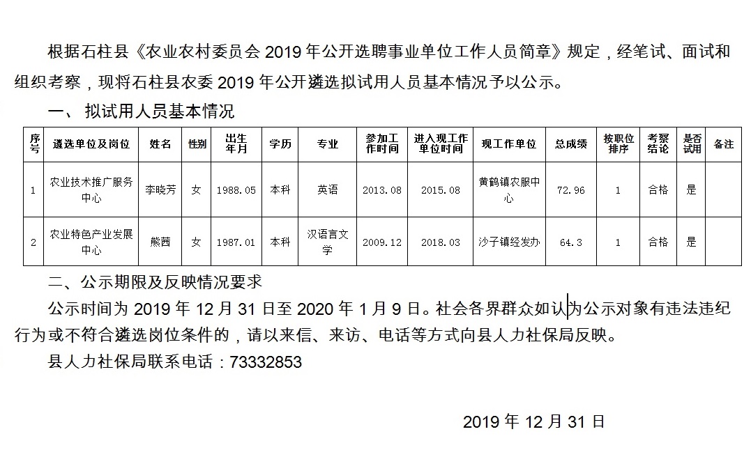 绽龙村委会最新招聘信息概览