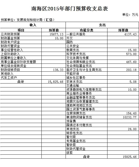 和平县统计局发展规划，构建现代化统计体系，助力县域经济高质量发展新篇章