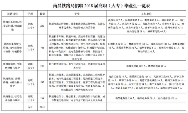 云梦县公路运输管理事业单位重塑领导团队，推动人事任命及事业发展新篇章