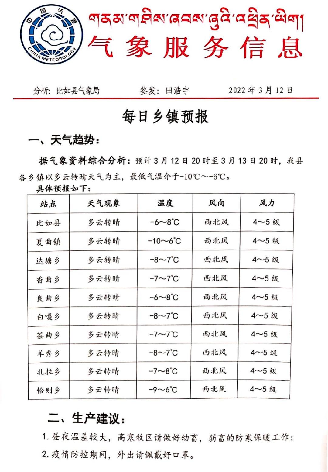 曲果萨村天气预报更新通知