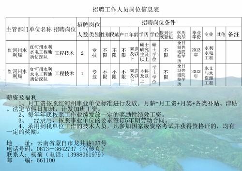 鄂托克前旗水利局最新招聘信息与动态概览