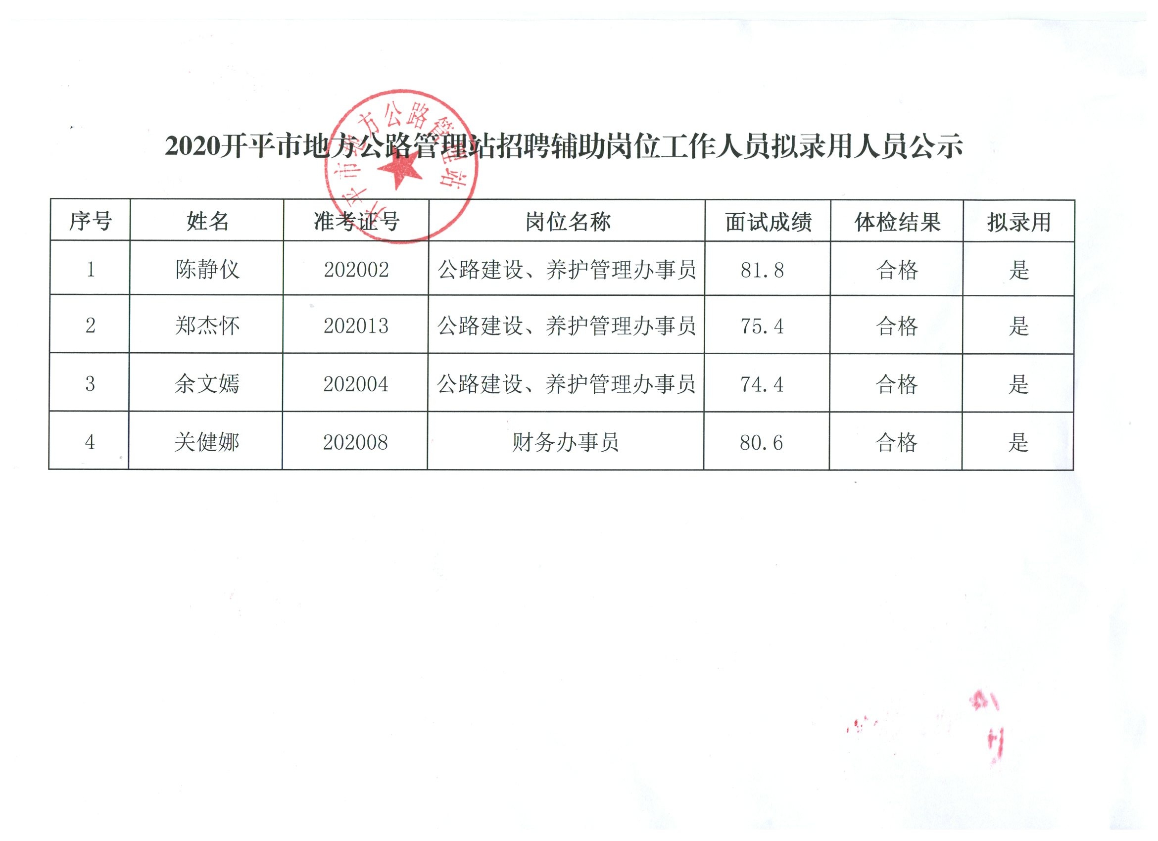 巴青县公路运输管理事业单位招聘启事概览