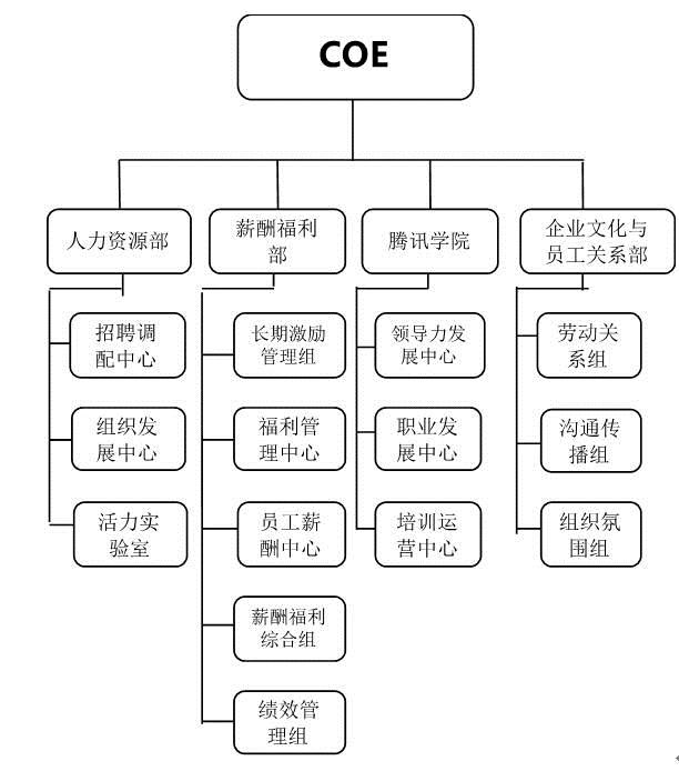 县人力资源和社会保障局新项目推动县域经济高质量发展新篇章