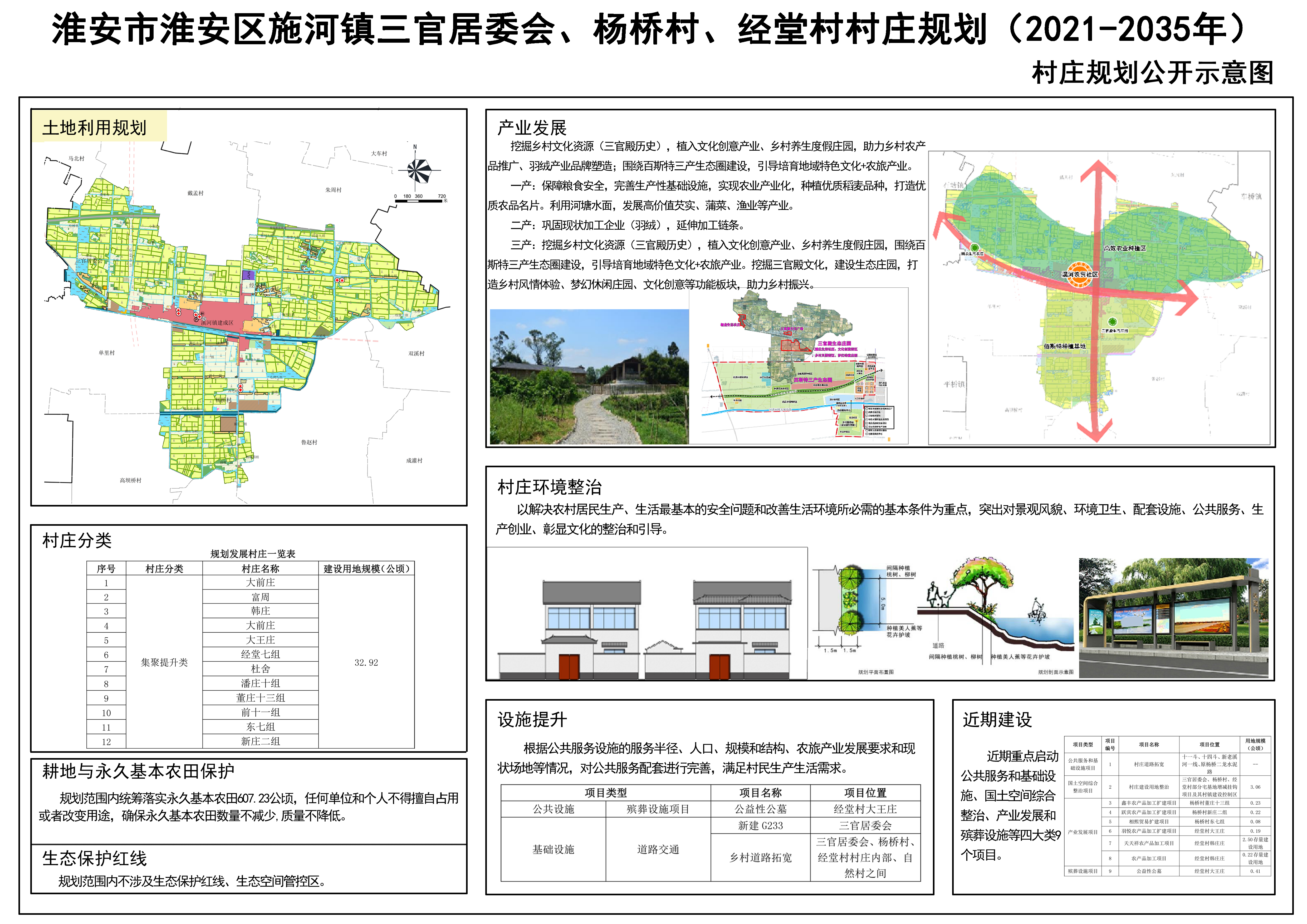 张洼村委会最新发展规划概览